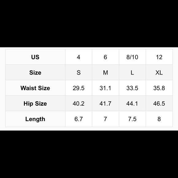 Distressed Raw Hem Denim Jean Shorts Black MidRise - Picture 4 of 5